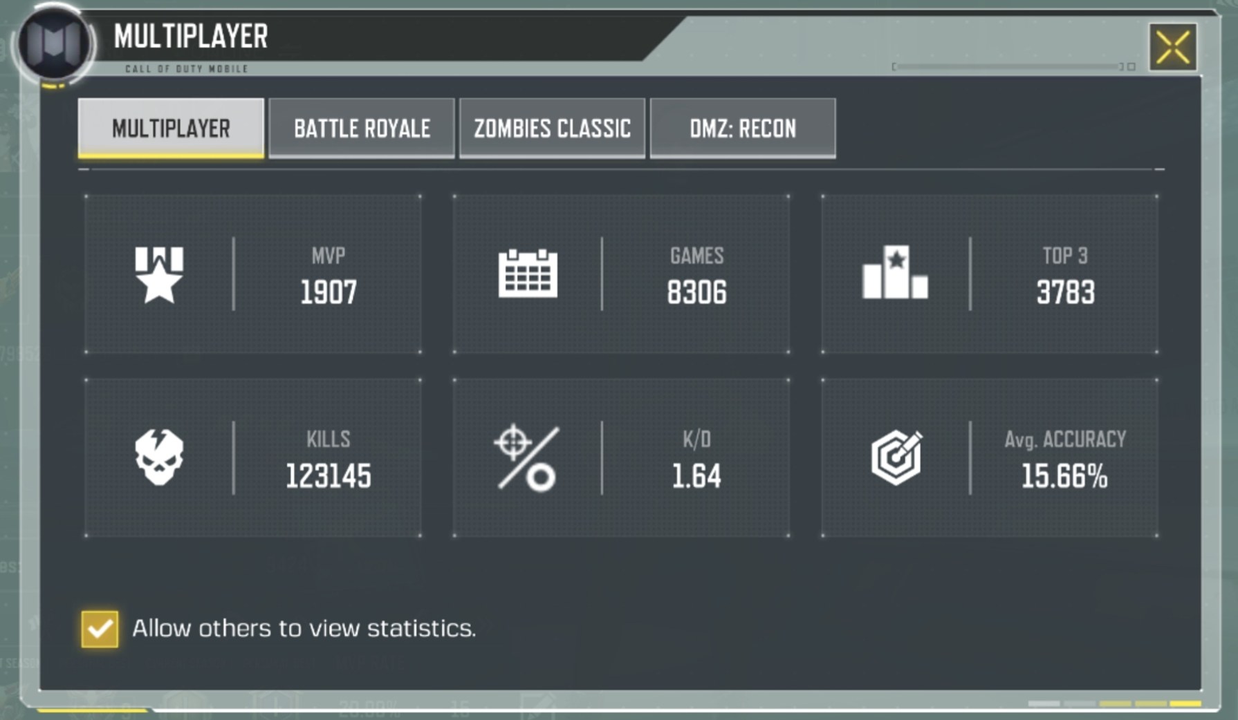 Call of Duty Mobile multiplayer statistics: 123145 kills, 8306 games, 1.64 K/D, 1907 MVP, 3783 top 3